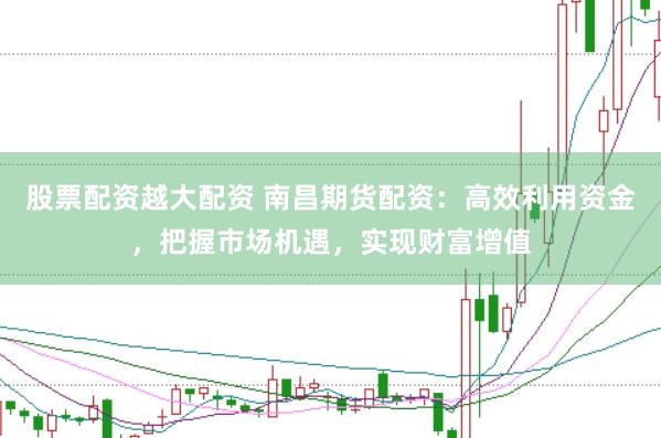 股票配资越大配资 南昌期货配资：高效利用资金，把握市场机遇，实现财富增值