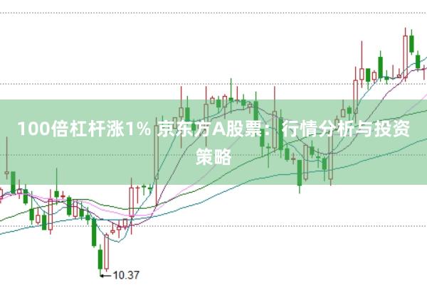 100倍杠杆涨1% 京东方A股票：行情分析与投资策略