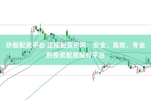 炒股配资平台 正规配资官网：安全、高效、专业的投资配资服务平台