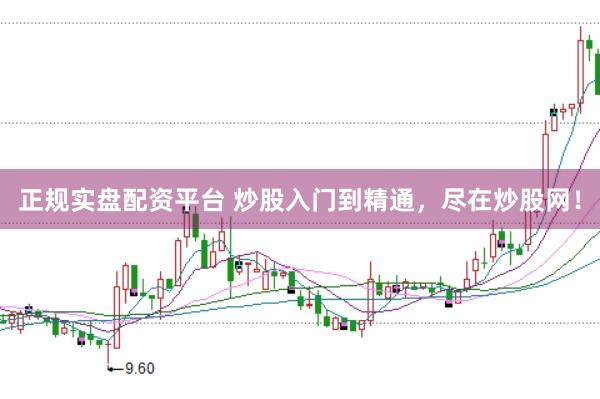 正规实盘配资平台 炒股入门到精通，尽在炒股网！