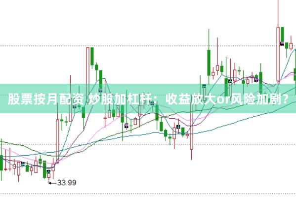股票按月配资 炒股加杠杆：收益放大or风险加剧？
