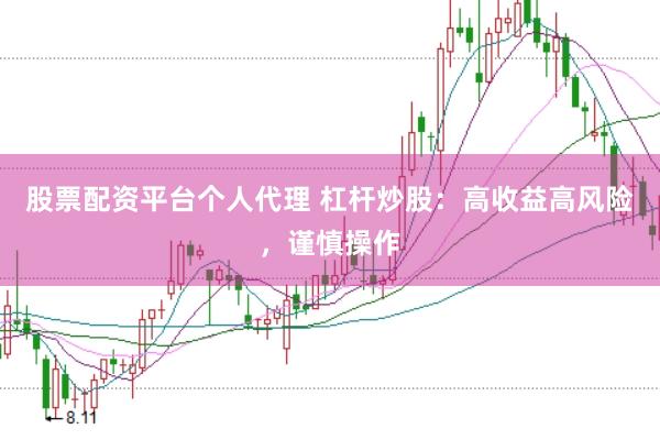股票配资平台个人代理 杠杆炒股：高收益高风险，谨慎操作