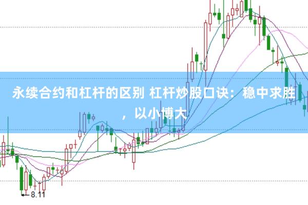 永续合约和杠杆的区别 杠杆炒股口诀：稳中求胜，以小博大