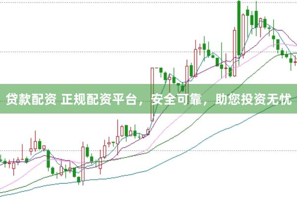 贷款配资 正规配资平台，安全可靠，助您投资无忧