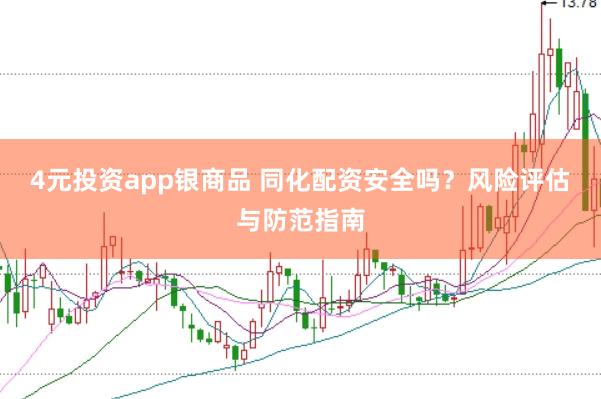 4元投资app银商品 同化配资安全吗？风险评估与防范指南