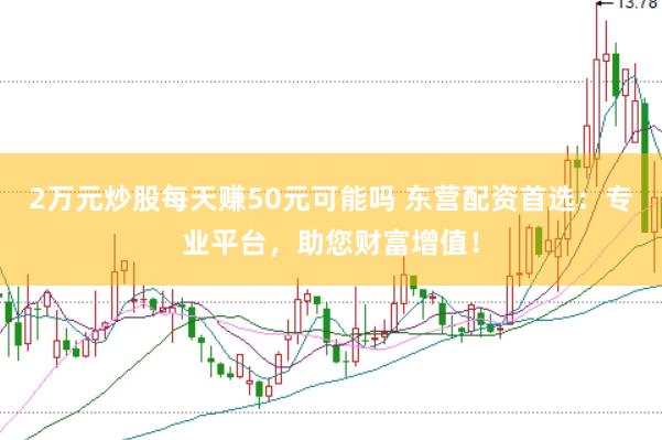 2万元炒股每天赚50元可能吗 东营配资首选：专业平台，助您财富增值！