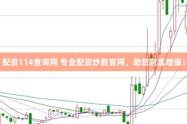 配资114查询网 专业配资炒股官网，助您财富增值！