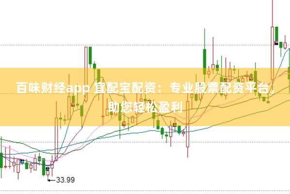 百味财经app 宜配宝配资：专业股票配资平台，助您轻松盈利