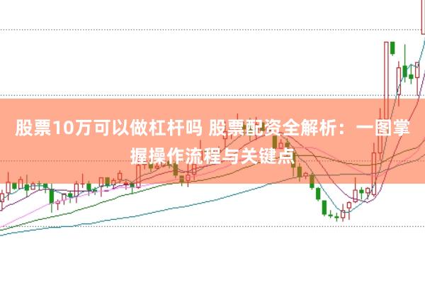 股票10万可以做杠杆吗 股票配资全解析：一图掌握操作流程与关键点