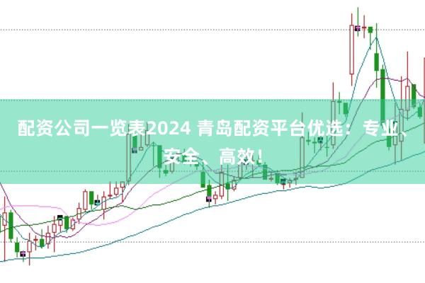 配资公司一览表2024 青岛配资平台优选：专业、安全、高效！