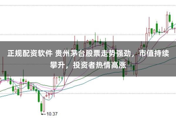 正规配资软件 贵州茅台股票走势强劲，市值持续攀升，投资者热情高涨