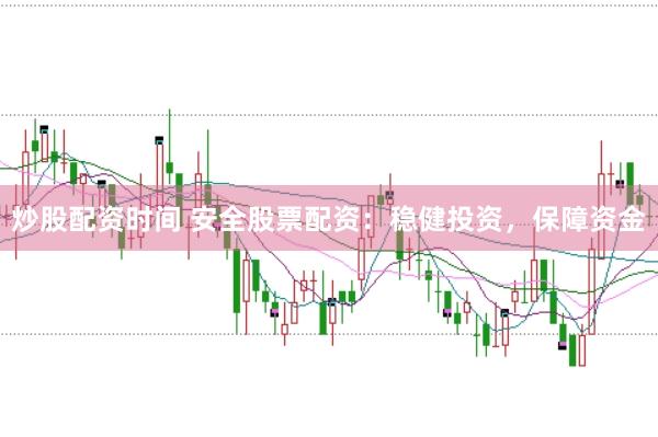炒股配资时间 安全股票配资：稳健投资，保障资金