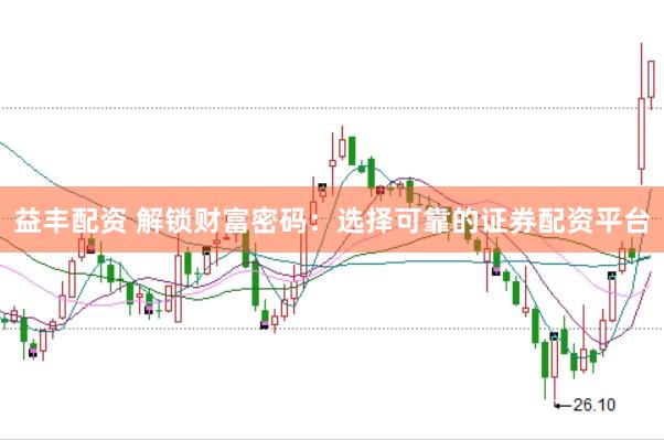 益丰配资 解锁财富密码：选择可靠的证券配资平台
