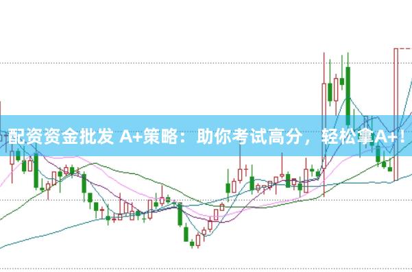 配资资金批发 A+策略：助你考试高分，轻松拿A+！