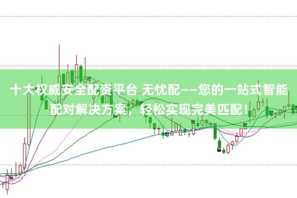 十大权威安全配资平台 无忧配——您的一站式智能配对解决方案，轻松实现完美匹配！