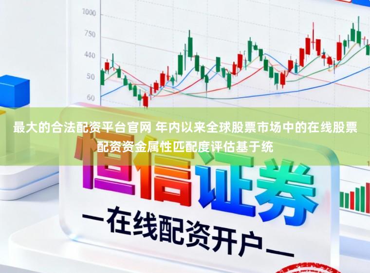 最大的合法配资平台官网 年内以来全球股票市场中的在线股票配资资金属性匹配度评估基于统