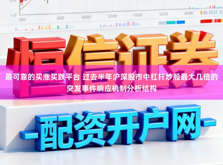 最可靠的买涨买跌平台 过去半年沪深股市中杠杆炒股最大几倍的突发事件响应机制分析结构