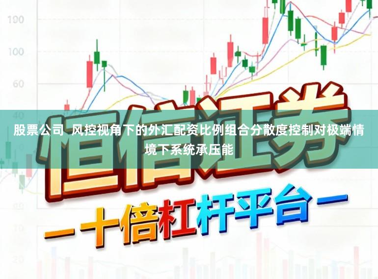股票公司  风控视角下的外汇配资比例组合分散度控制对极端情境下系统承压能