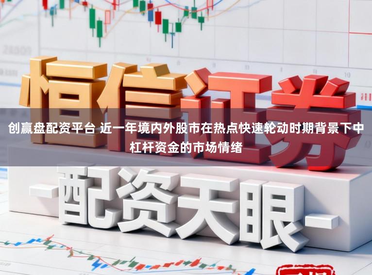 创赢盘配资平台 近一年境内外股市在热点快速轮动时期背景下中杠杆资金的市场情绪