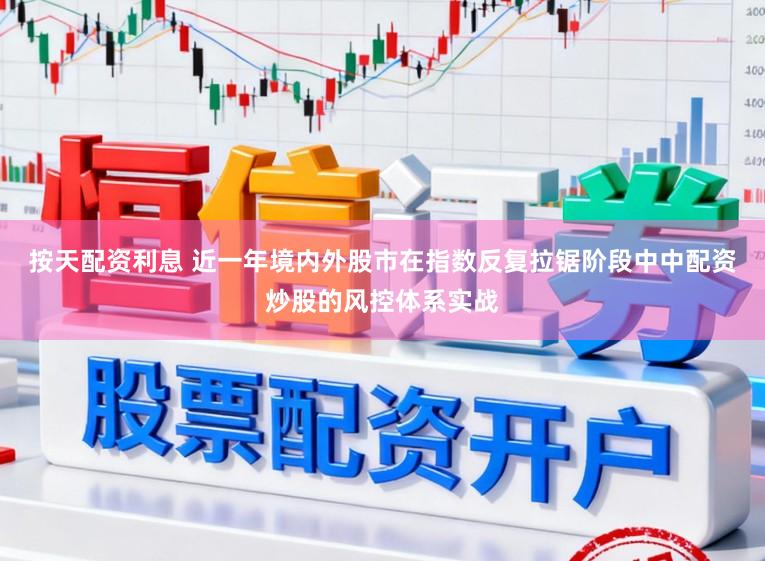 按天配资利息 近一年境内外股市在指数反复拉锯阶段中中配资炒股的风控体系实战